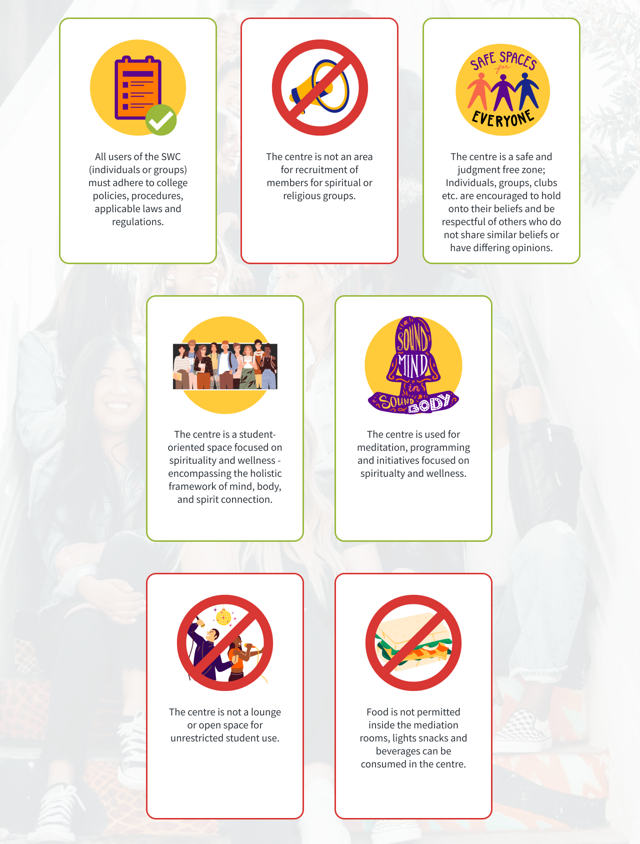 guidelines for using SWC